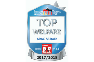 Top Welfare 300x200